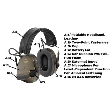 Тактические военные наушники активные 3M MT20H682FB-02 SV PELTOR COMTAC XPI (без аудиовыхода и микрофона) 7100020111 фото