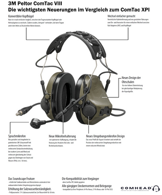 Активні навушники 3M Peltor ComTac VIII MT14H418A-108 GN Dual-COMM SCU 7100204388 фото